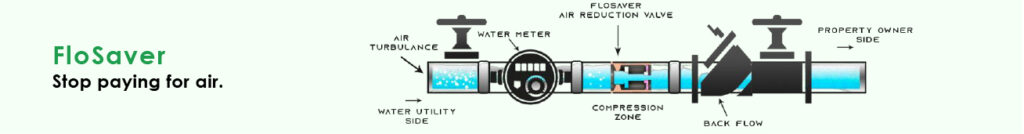 flosaver