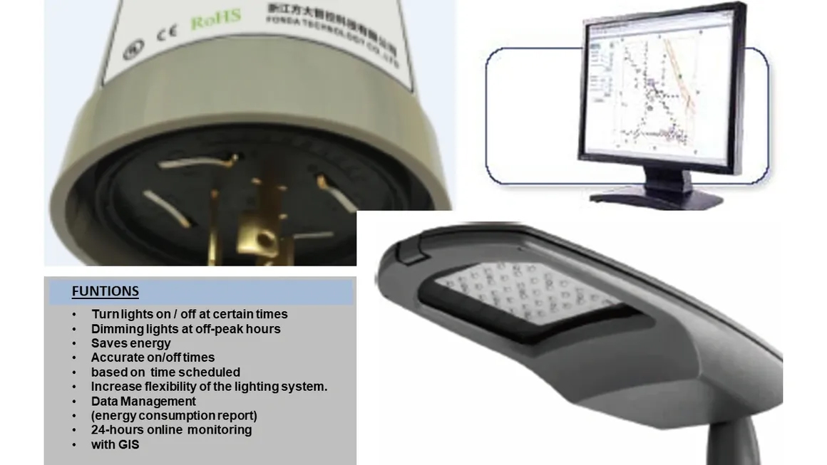 light functions
