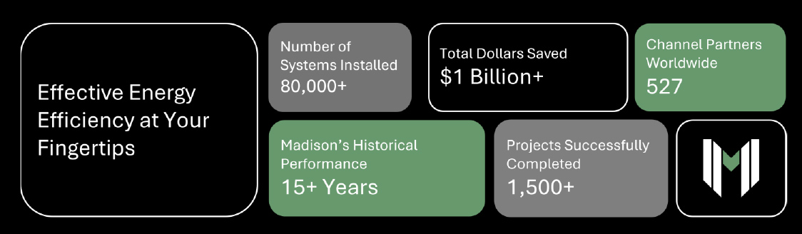 hydroflow residential water treatment Madison Energy 1